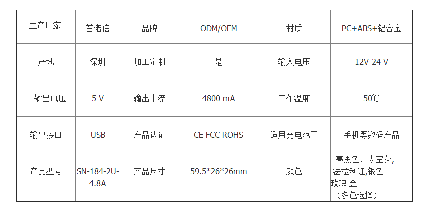 SN-184-4.8A產(chǎn)品信息