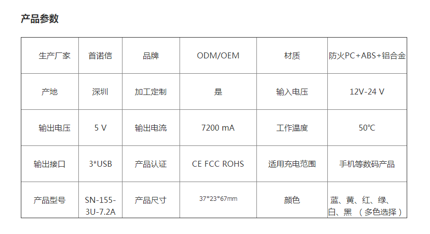 首諾信