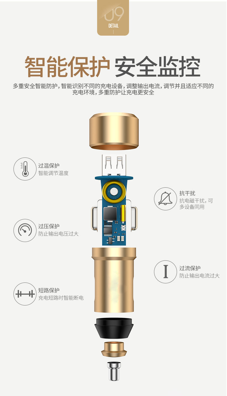 首諾信車載充電器