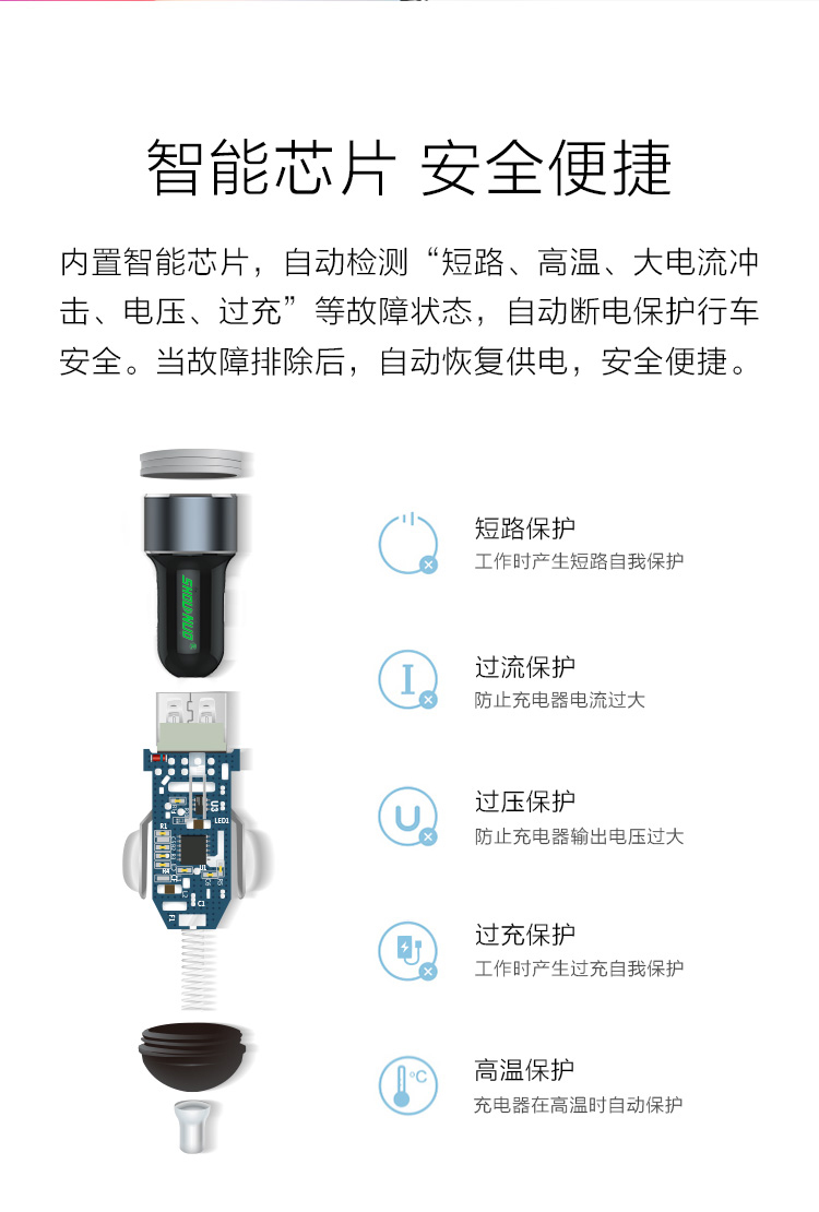 2.4A車載充電器