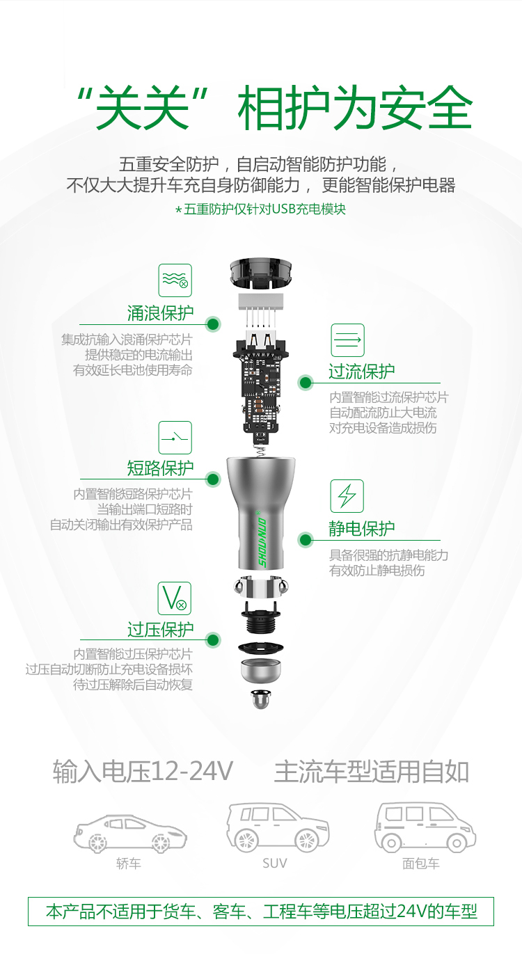 雙usb汽車充電器